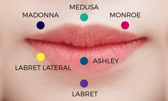 tipos piercing labio