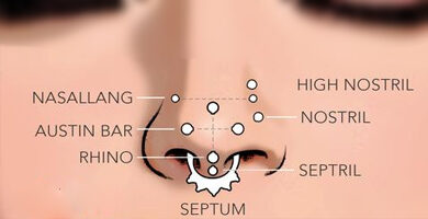 tipos piercing nariz
